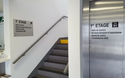 signaletique flechage panneaux routiers (2)